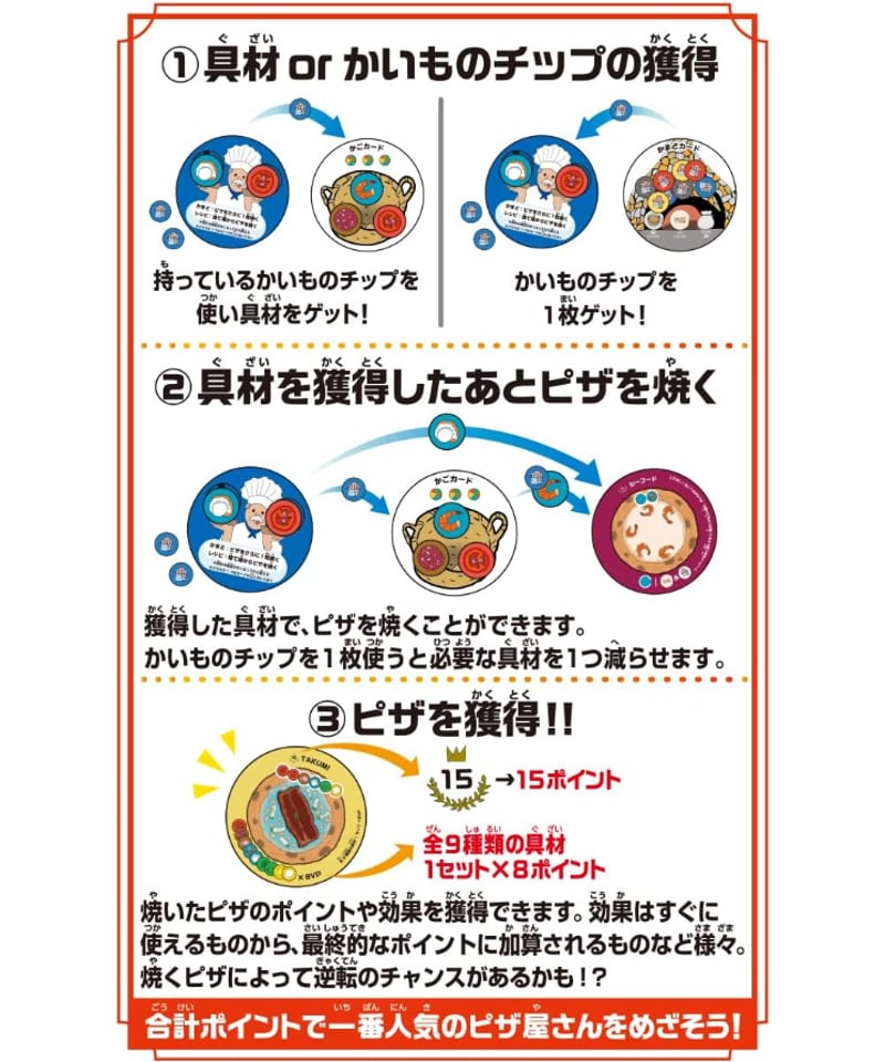 タクミピザ | boys in the band boardgame