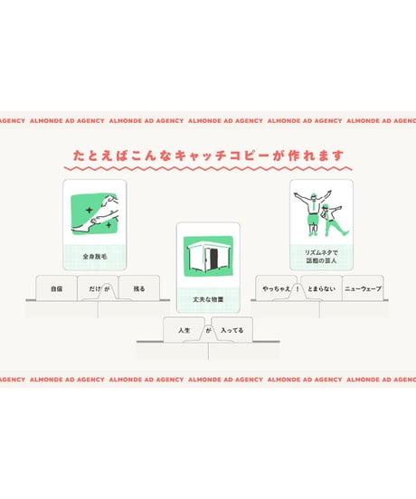 アルモンデ広告社