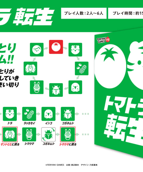 トマトラ転生
