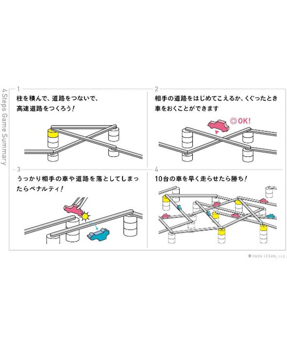 621490561dca3256c7ece196