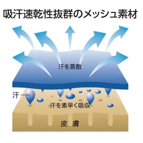 WHL short tee【DRY】DARK GRAY