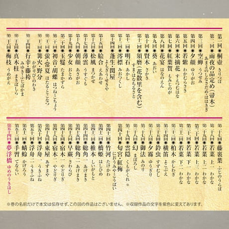 聴いて楽しむ「源氏語り五十四帖」　　CD Collection 全巻セット【CD106枚組、特典テキスト53冊付】