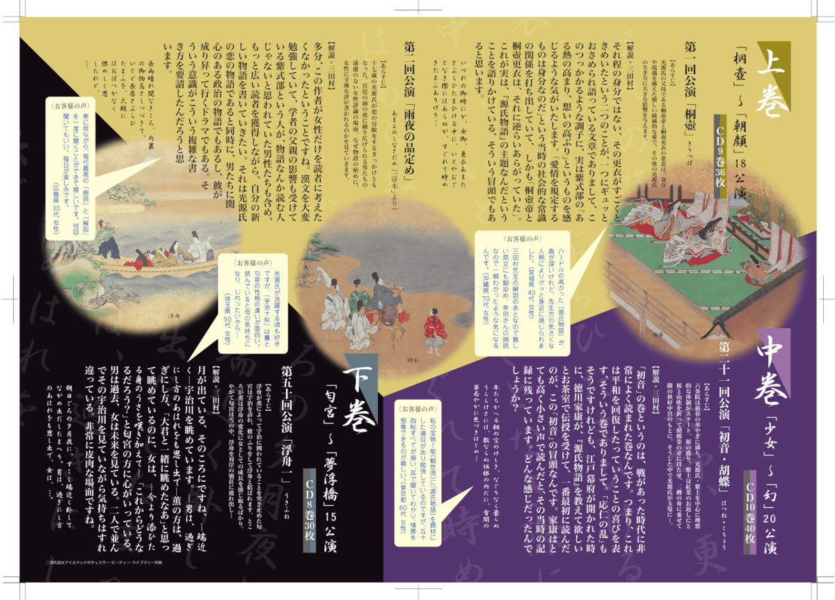 聴いて楽しむ「源氏語り五十四帖」 CD Collection 全巻セット【CD106枚 