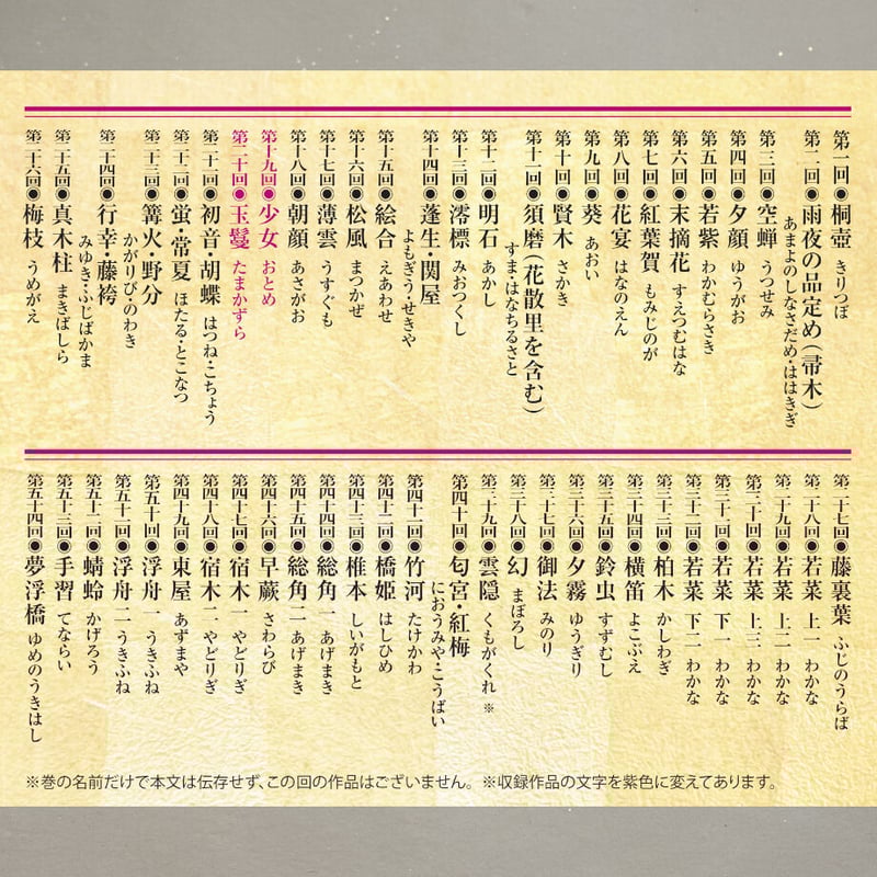 聴いて楽しむ「源氏語り五十四帖」 CD Collection 中巻セット【CD40枚