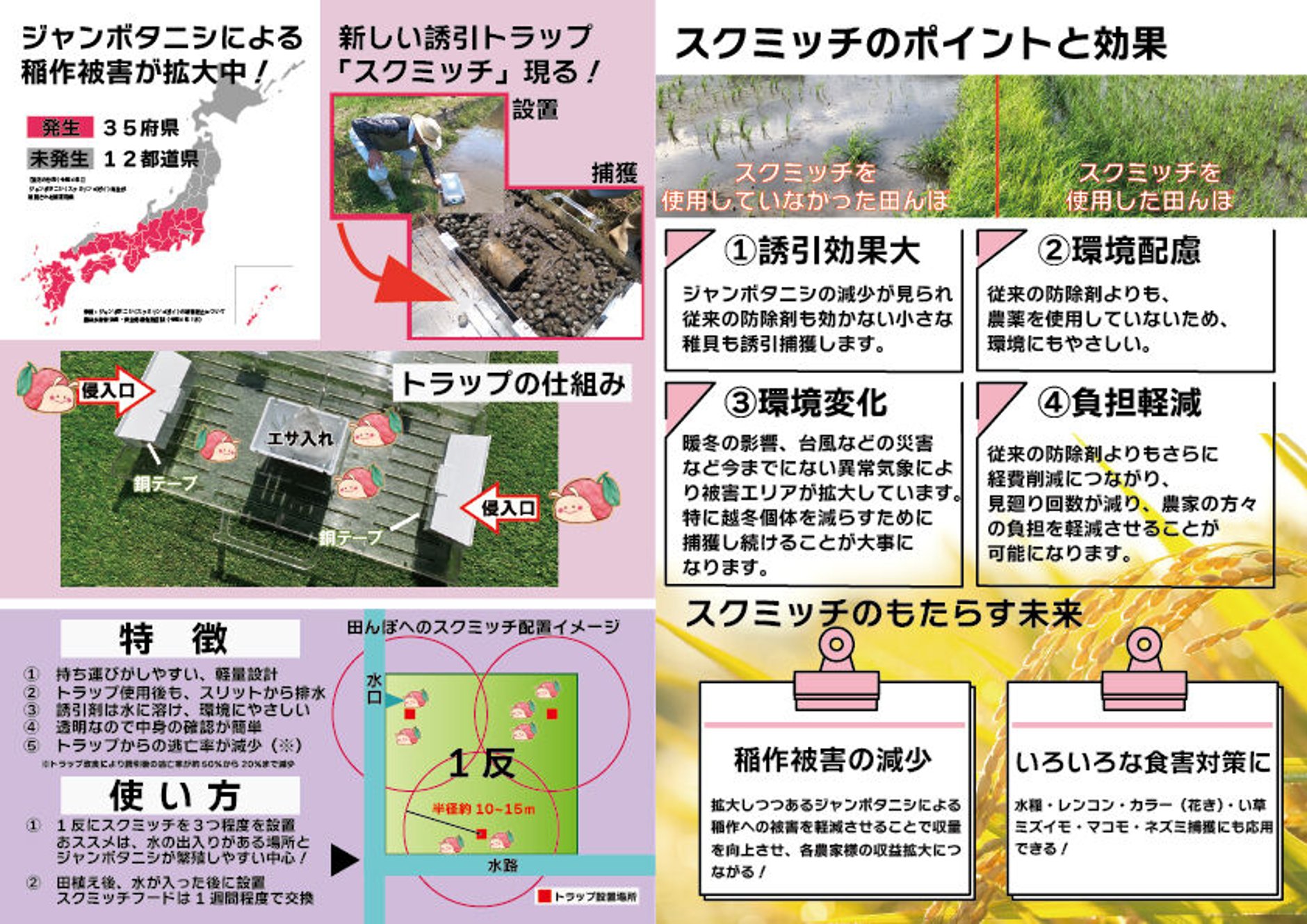 アダニャン　おまとめ用 ブルートⅡマニホールド｜製品情報｜アサダ株式会社