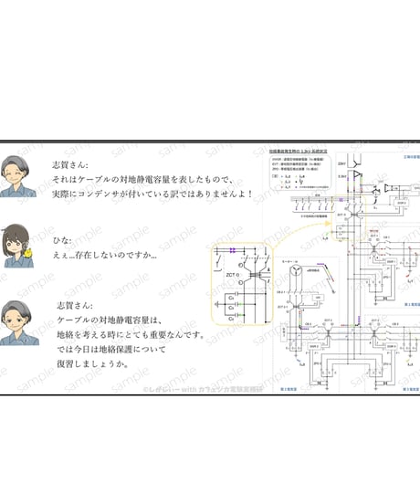 【実務＆電験3種】電験の導き～電験３種の過去問が地絡事故の解決に導く物語～Byカフェジカ/志賀通明　#電験３種　#実務に役立つ