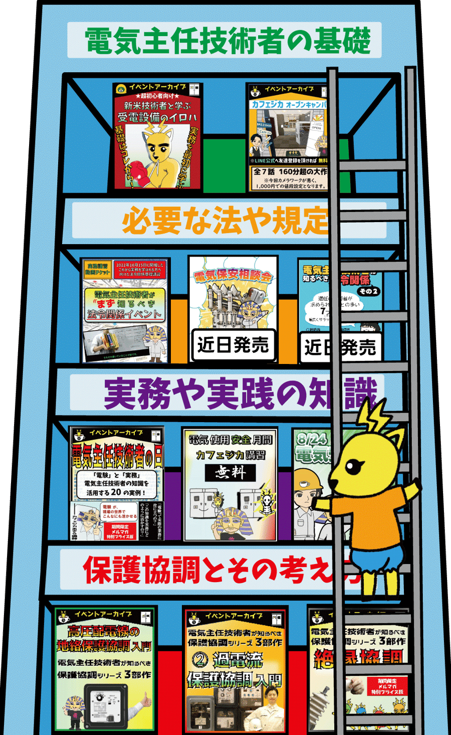 カフェジカ Web Store《ジカスト》～電気主任技術者の実務動画