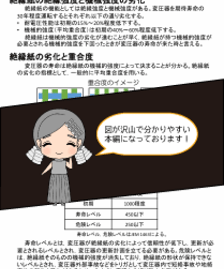 ●変圧器のアレコレ5【もっと好きになるシリーズ】
