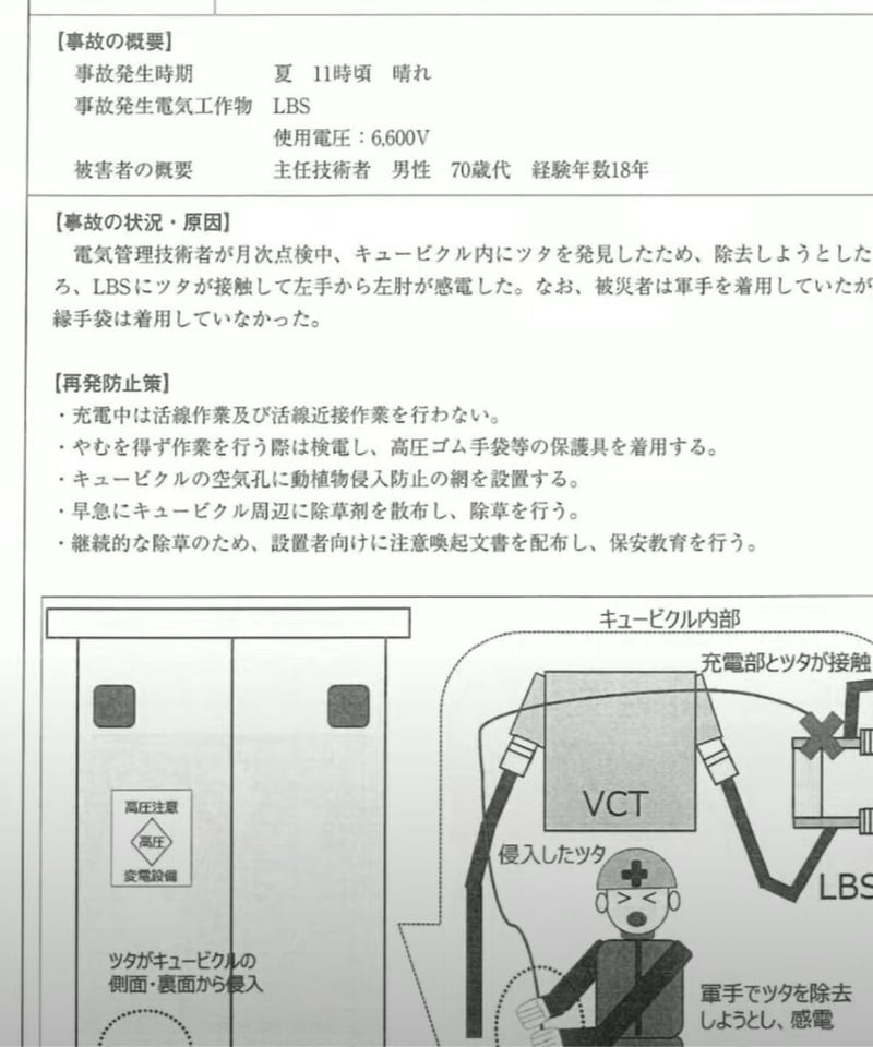 電気安全DVD なぜ事故が起きたのか？電気事故事例 キュービクル 電気主任技術者 電気安全DVD 「電気主任技術者に連絡した？」｜日本電気協会 関西支部