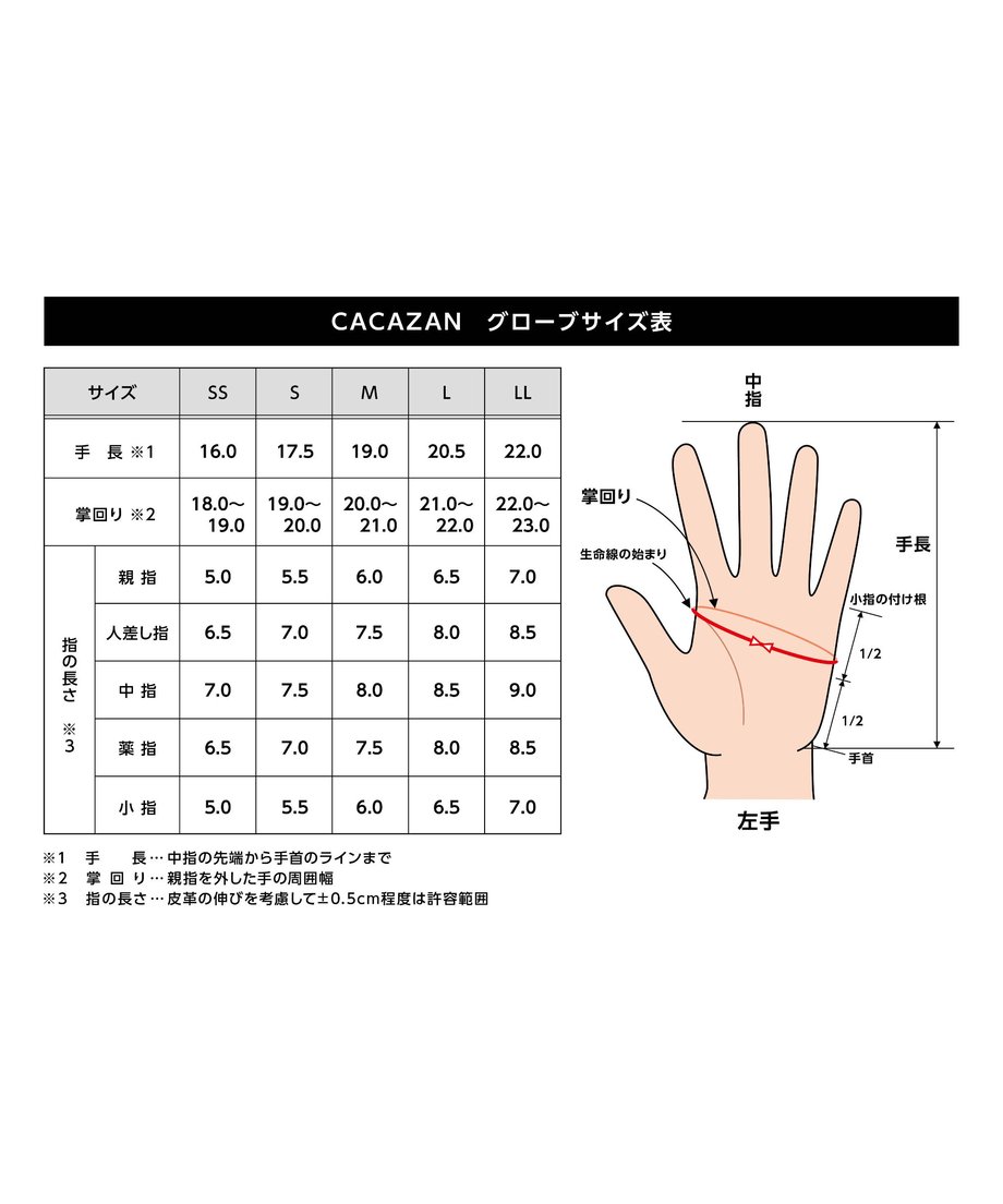 620d00d2acbcb02364779117