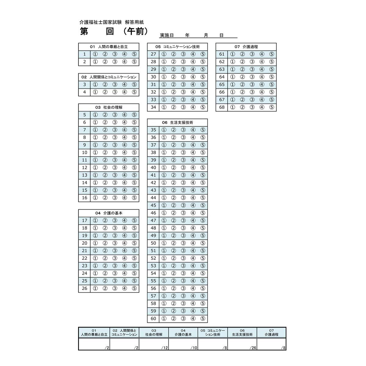 公務員試験　模擬試験 テスト　回答解説 マークシート答案用紙付き 国家一般職 Amazon.co.jp: 公務員試験 模擬試験 テスト 回答解説 マークシート答案