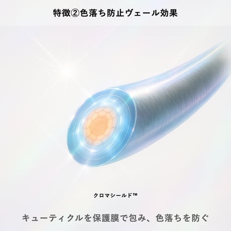 【3個セット】KOCU ブリーチリペアトリートメント No.1 BLACK【ver.2】