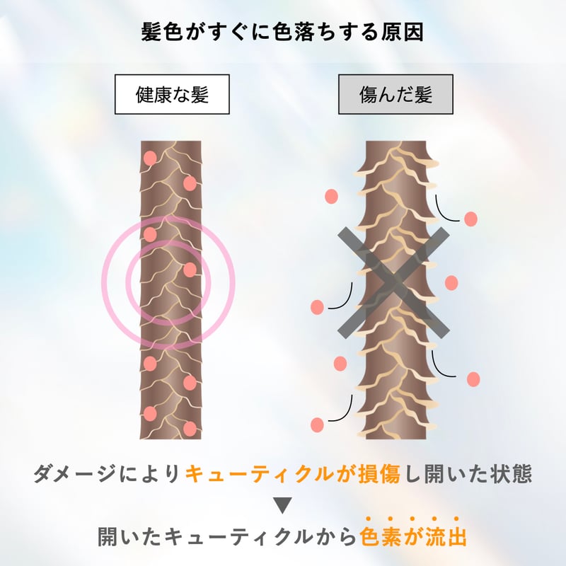 KOCU ブリーチリペアトリートメント No.1 BLACK【ver.2】 | 【公式】KOC