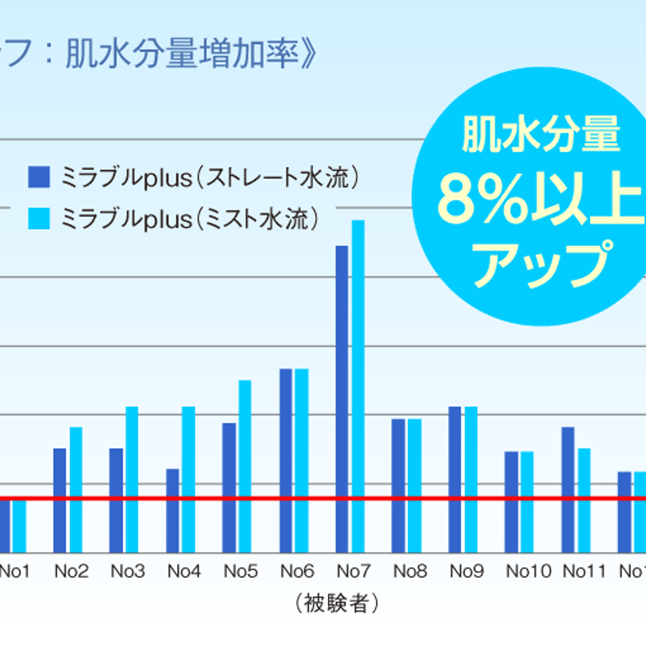 61f235a6e8592662e7c1564f