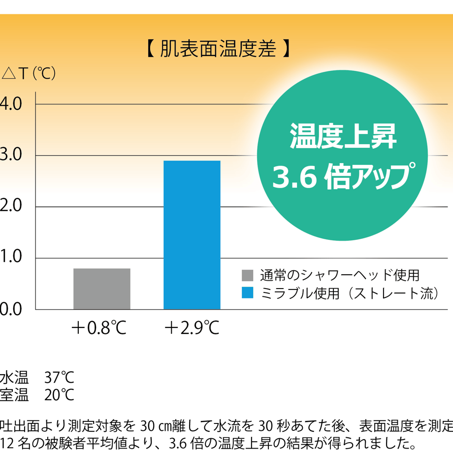 61f235a6e8592662e7c1564f