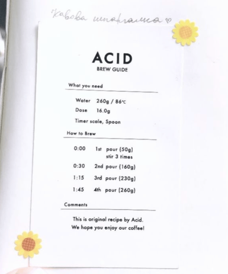 【再販】ACIDCOFFEE Original Dripper