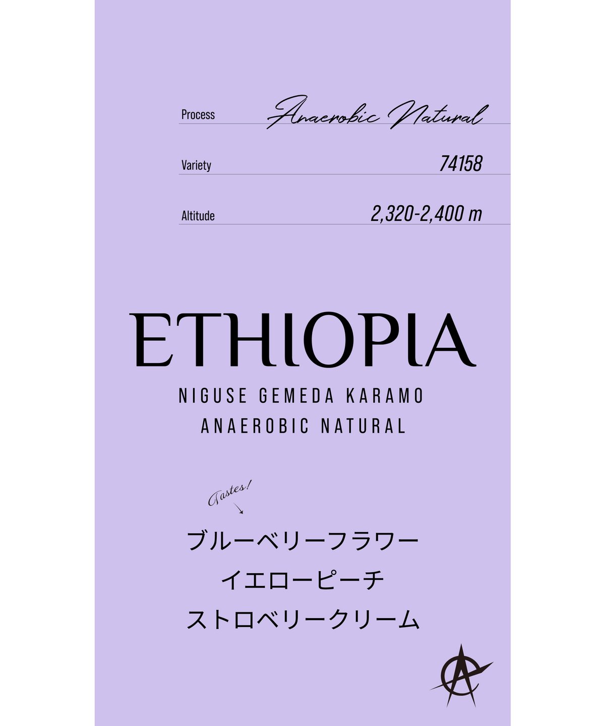 Ethiopia Niguse Gemeda Karamo,74158 - Anaerobic