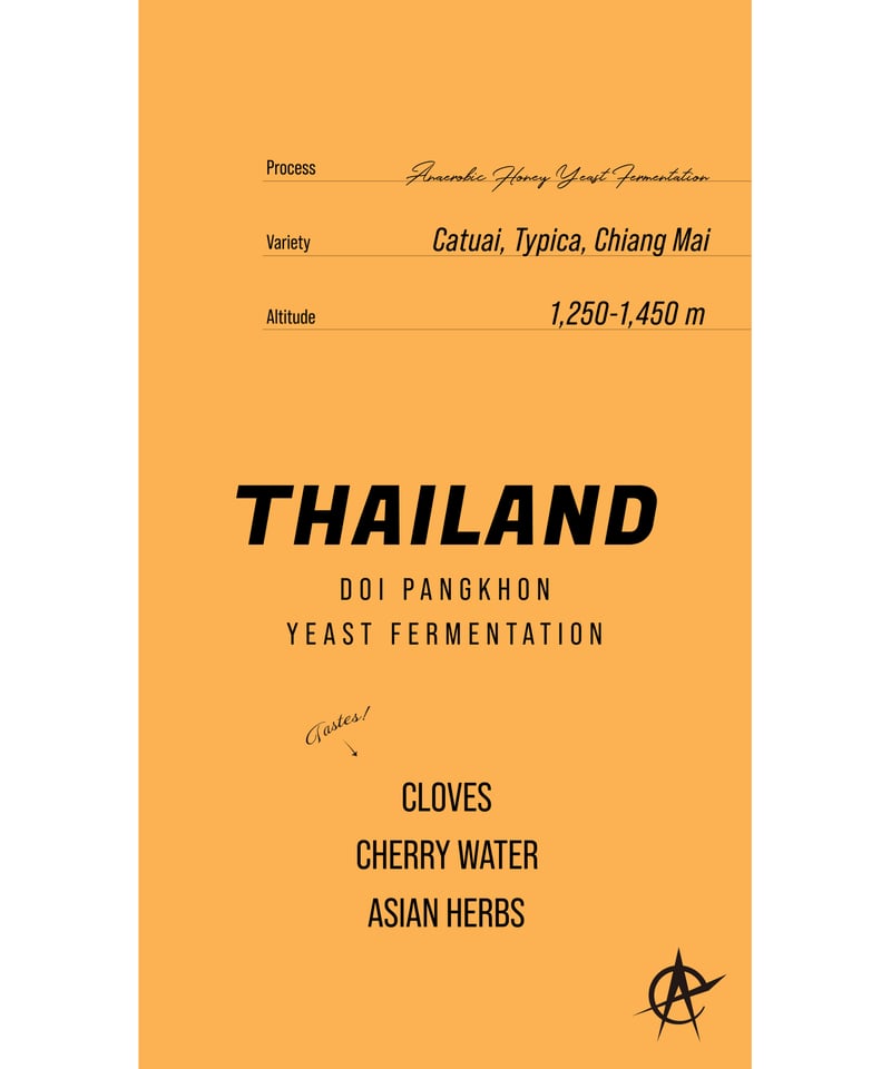 Thailand Doi Pangkhon, Catuai, Typica, Chiang M