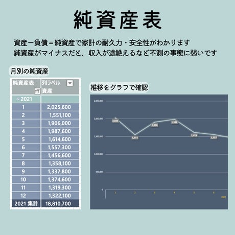 一生使えるかもしかのExcel家計簿