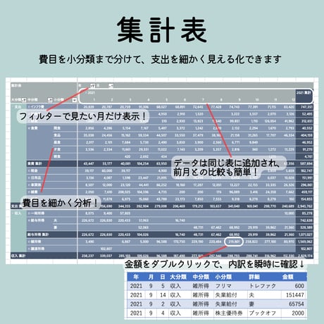 【！特別価格！】一生使えるかもしかのExcel家計簿