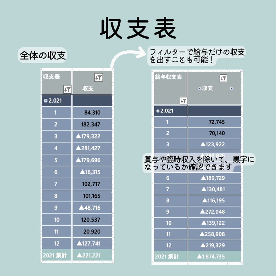 6658fdfd941bd60bb67cd1c7