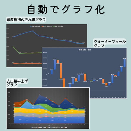 一生使えるかもしかのExcel家計簿