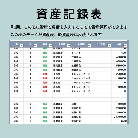 一生使えるかもしかのExcel家計簿