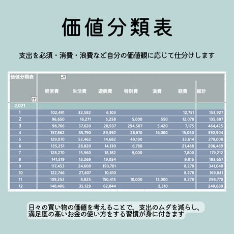 一生使えるかもしかのExcel家計簿