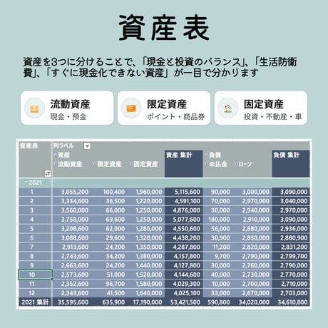 一生使えるかもしかのExcel家計簿
