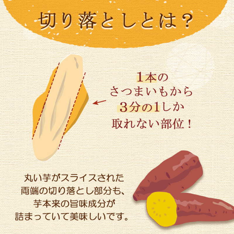 天日干し 紅はるか 訳あり 切り落とし 干し芋 1kg 国産 ほしいも 乾燥