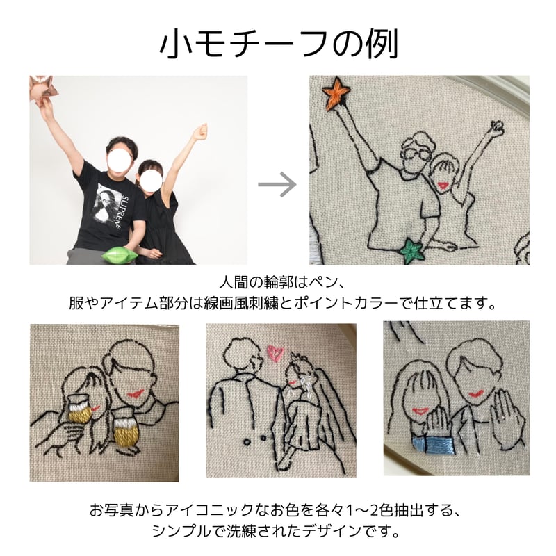 オーダーメイド 刺繍の壁掛け時計 | ネルネルテルネ