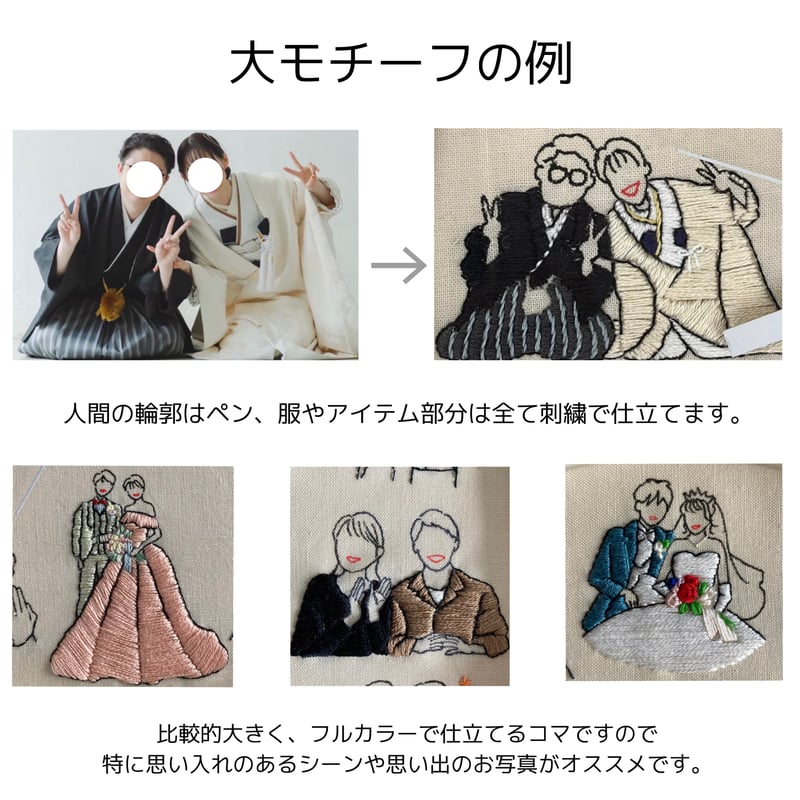 オーダーメイド 刺繍の壁掛け時計 | ネルネルテルネ