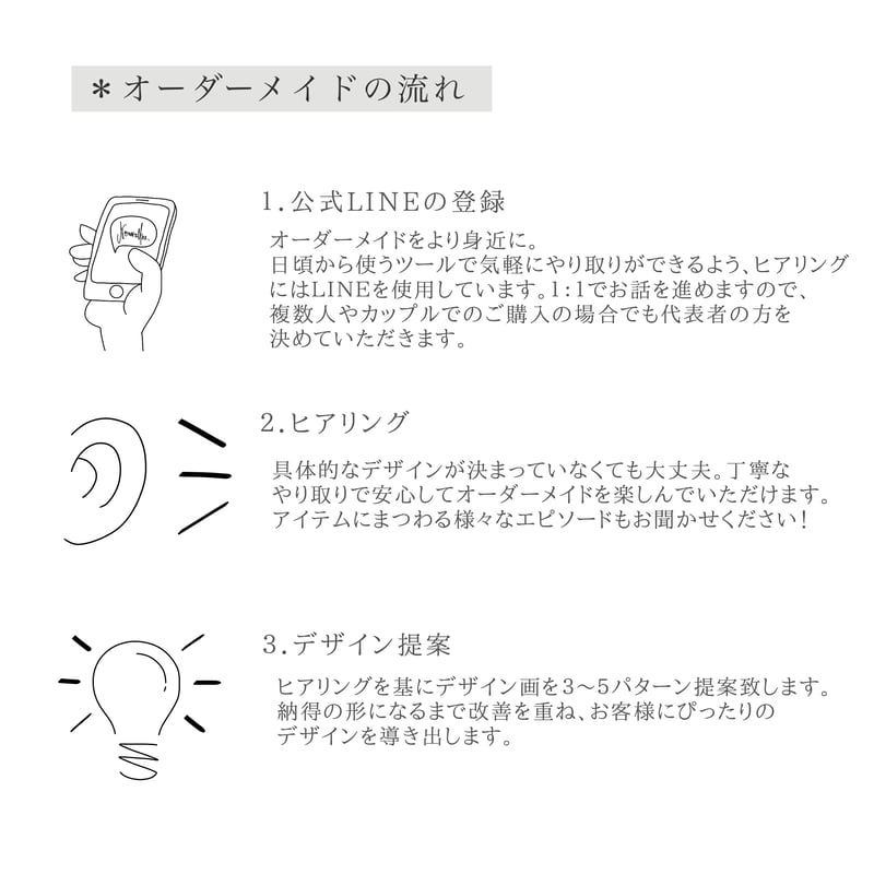 ハンドメイドオーダー用やり取り用ページ まるい 