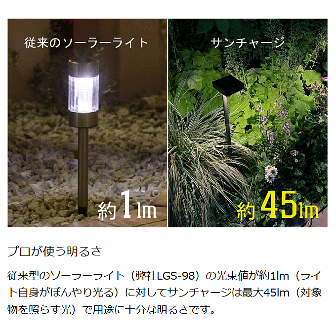 花のひかり 基本セット ひかりノベーション DIY ソーラー充電ライト 花壇 プランター LG...