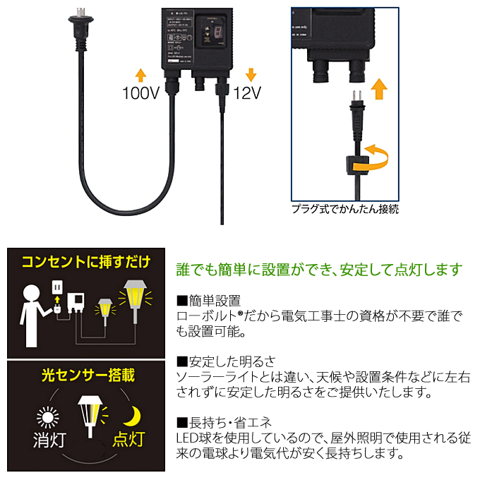 地のひかり 基本セット+追加ライト ひかりノベーション ガーデンアップ