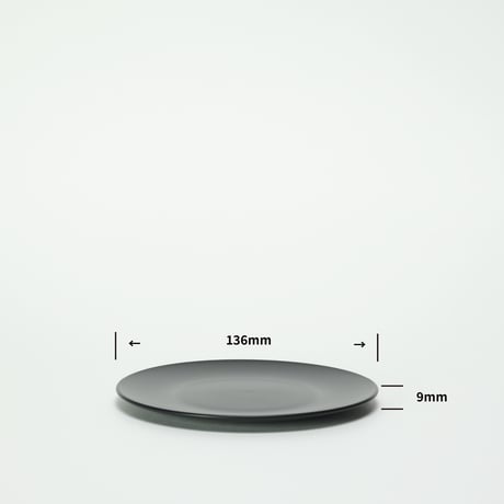PlasticPlate 135