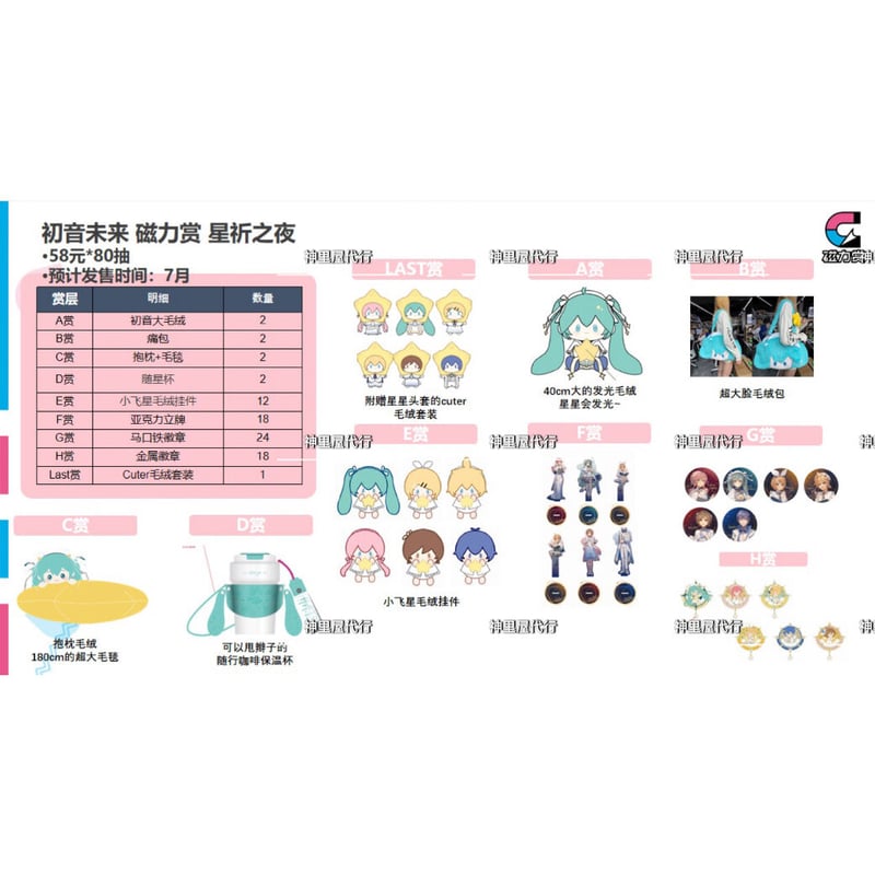 国際EMS直送・送料込み】磁力賞 X 初音ミク「星祈之夜」中国数量