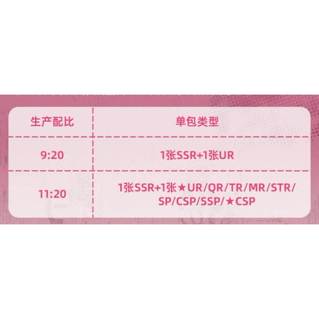 【時光代理人 × 集卡社】LINK CLICK 中国限定 特別版 「未来時光」トレーディング コレクションカード 約59×105mm（全125種）