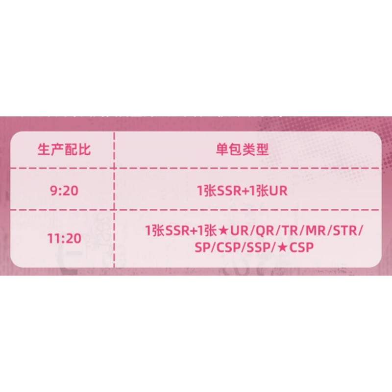 時光代理人 × 集卡社】LINK CLICK 中国限定 特別版 「未来時光