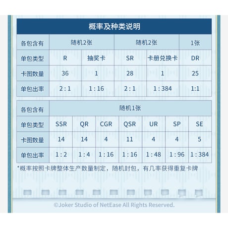 【第五人格× 闪魂 Shiningsoul】Identity V 中国限定発売 「雕刻時光」トレーディング コレクションカード 第二弾 精華版 （全147種）