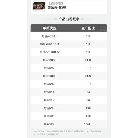 【名探偵コナン × 卡游 KAYOU】名推理コレクションカード トレーディングカード 鎏光包 ホログラムパック 第1弹（全138種）
