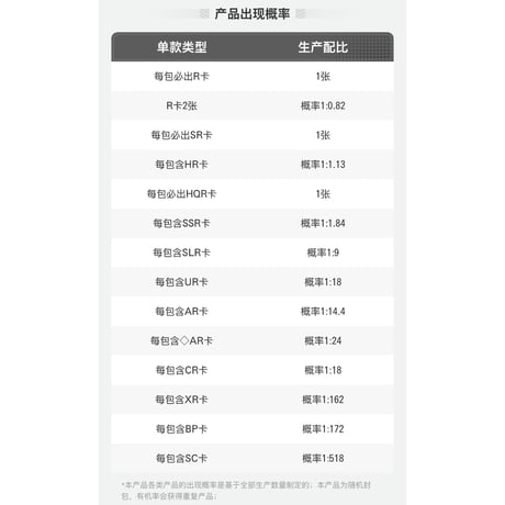 【名探偵コナン × 卡游 KAYOU】名推理コレクションカード トレーディングカード 洞悉パック 第7弹（全170種）