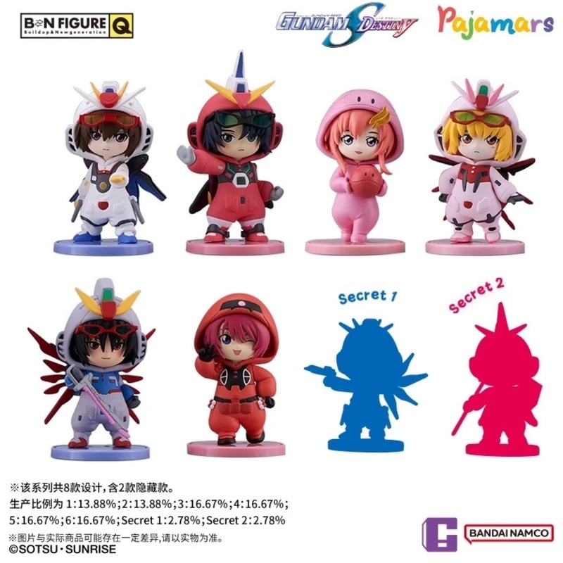 TOPTOY GUNDAM ガンダム フィギュア　シークレット 機動戦士ガンダムSEED × TOPTOY】バンダイナムコ中国発売 BNFQ
