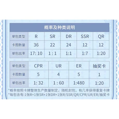 【第五人格× 闪魂 Shiningsoul】Identity V 中国限定発売 「雕刻時光」トレーディング コレクションカード 第三弾 基礎版 （全121種）