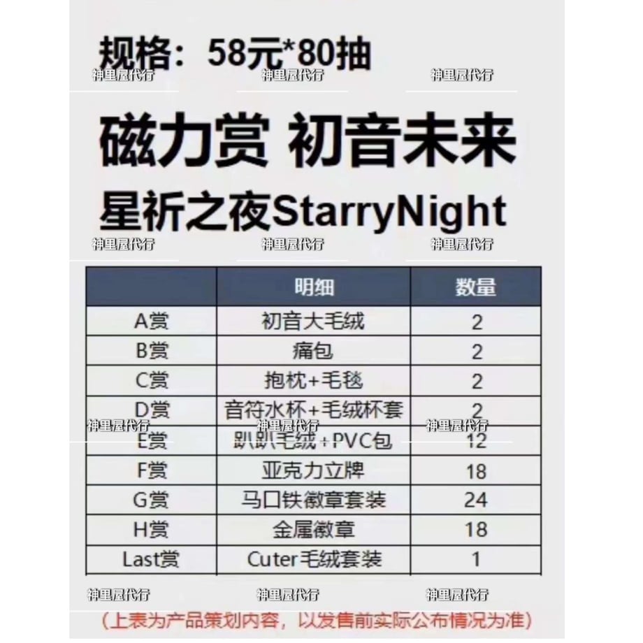 64648b316c50d700420b78f1