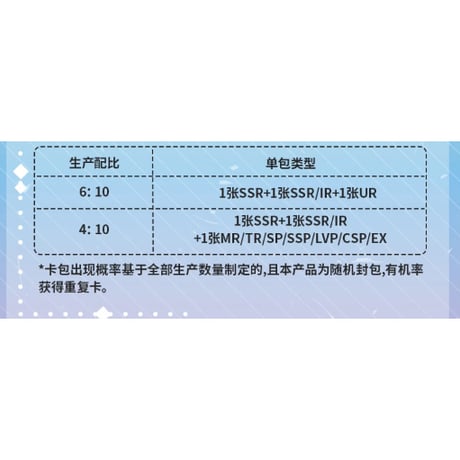 【時光代理人 × 集卡社】LINK CLICK 中国限定 「surprising click 惊喜节拍」トレーディング コレクションカード 約88×63mm（全128種）