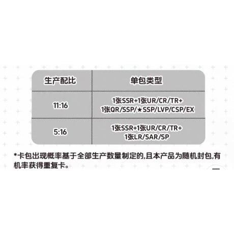 1BOX購入特典付き【時光代理人 × 集卡社】LINK CLICK 中国限定「M.O.D」音楽LIVE トレーディング コレクションカード 約88×63mm（全170種）