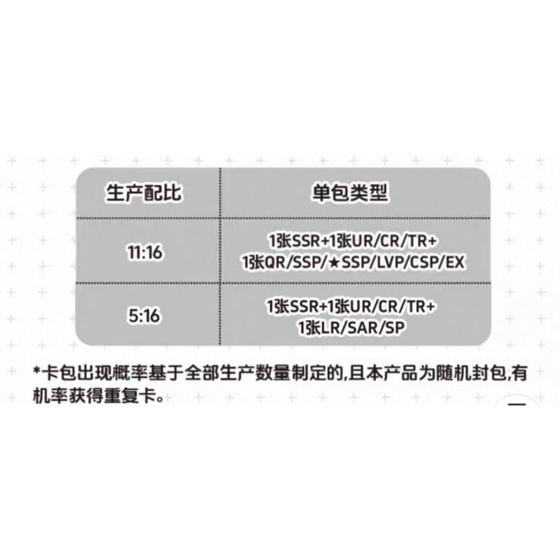時光代理人 VEIN 中国限定 MODミュージックツアー 会場限定 応援セット 1BOX購入特典付き【時光代理人 × 集卡社】LINK CLICK 中国限定