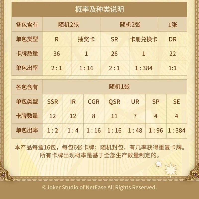 第五人格× 闪魂 Shiningsoul】Identity V 中国限定発売 「雕刻時光」秘