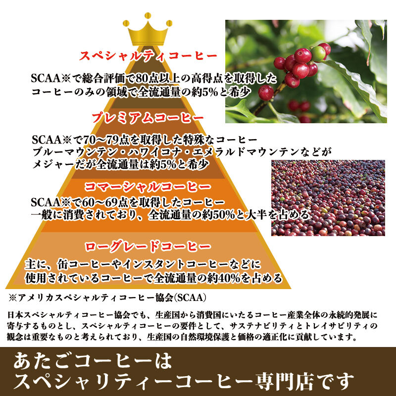 凛*様 【コーヒー生豆格安】モカ イリガチェフ チェルベサG-1 ウォッシュド 212_1.jpg
